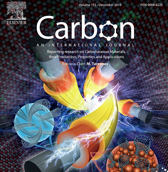 Mild electrochemical oxidation of zeolite templated carbon in acidic solutions, as a way to boost its charge storage properties in alkaline solutions