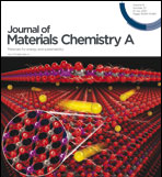 High-performance hydrogen evolution electrocatalysis using proton-intercalated TiO2nanotube arrays as interactive supports for Ir nanoparticles